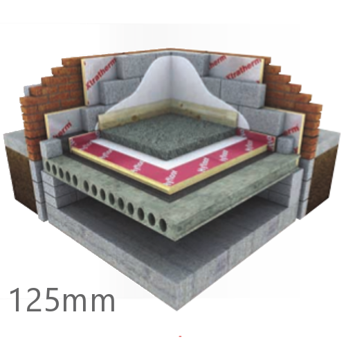 Xtratherm 125mm Thin-R Hyfloor XT/HYF Under Floor PIR Insulation Board (3 pcs)