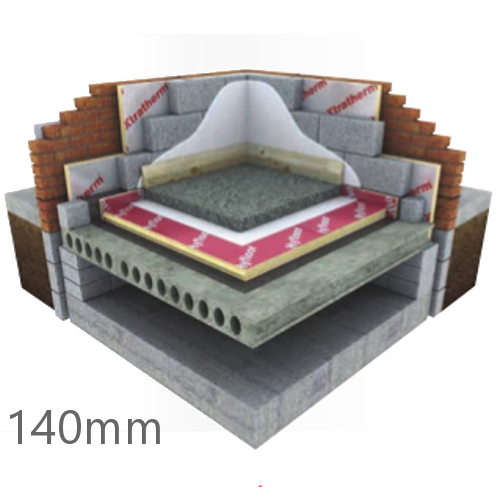 Xtratherm 140mm Thin-R Hyfloor XT/HYF Under Floor PIR Insulation Board (2 pcs)